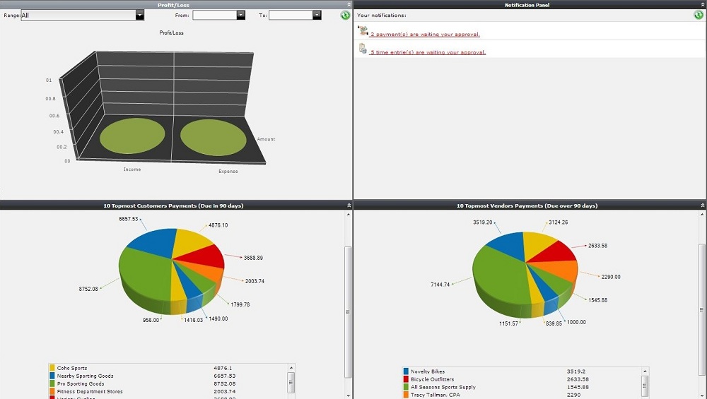 ERP34 Company module